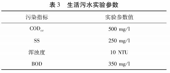 污水处理设备__全康环保QKEP