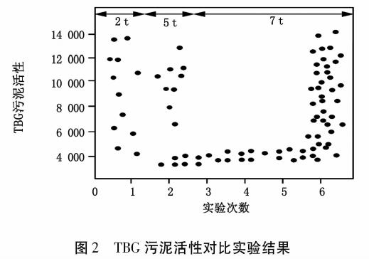 污水处理设备__全康环保QKEP