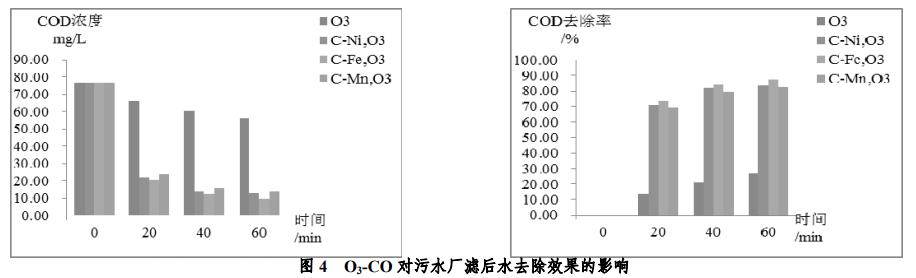 污水处理设备__全康环保QKEP