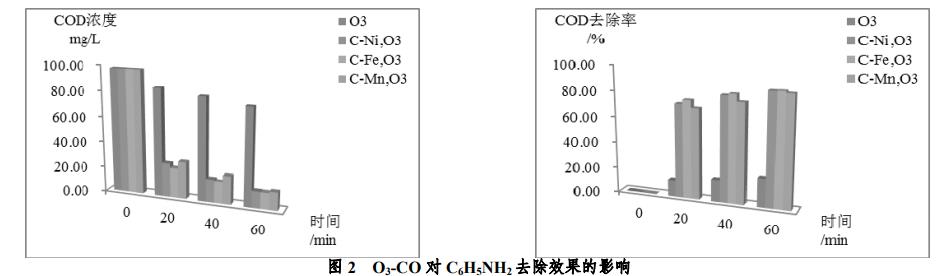 污水处理设备__全康环保QKEP