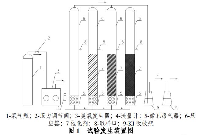 污水处理设备__全康环保QKEP