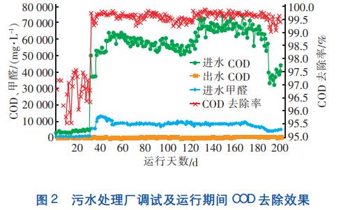 污水处理设备__全康环保QKEP