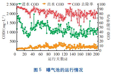 污水处理设备__全康环保QKEP