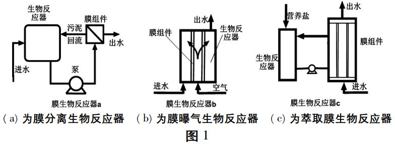 污水处理设备__全康环保QKEP