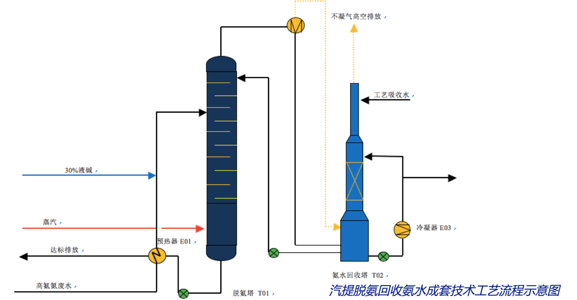 污水处理设备__全康环保QKEP