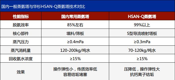 污水处理设备__全康环保QKEP