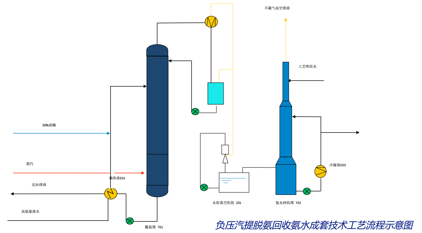 污水处理设备__全康环保QKEP