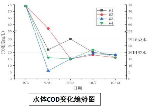 污水处理设备__全康环保QKEP