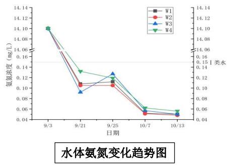 污水处理设备__全康环保QKEP