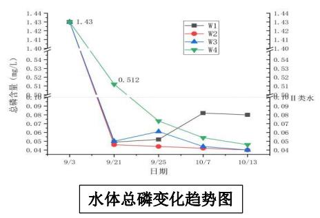 污水处理设备__全康环保QKEP