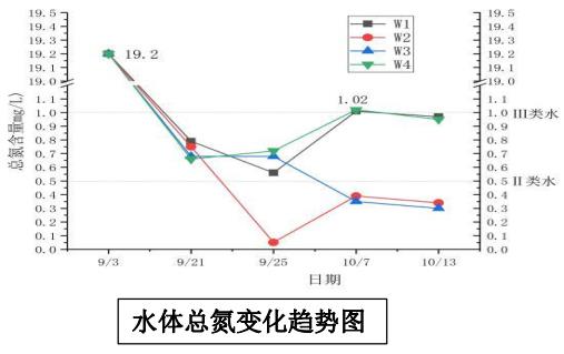 污水处理设备__全康环保QKEP