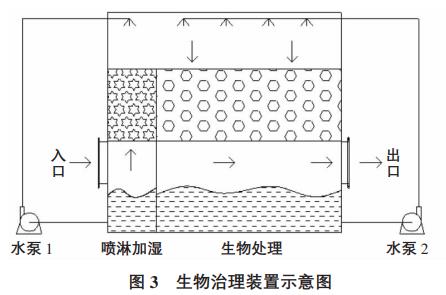 污水处理设备__全康环保QKEP