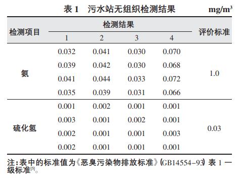 污水处理设备__全康环保QKEP