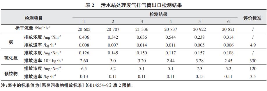 污水处理设备__全康环保QKEP