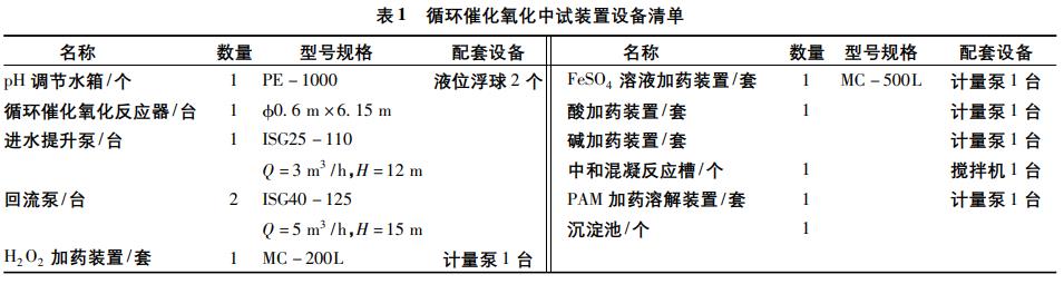 污水处理设备__全康环保QKEP