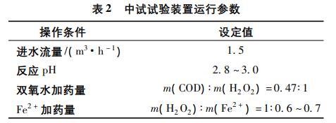 污水处理设备__全康环保QKEP