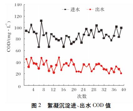 污水处理设备__全康环保QKEP