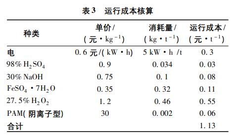 污水处理设备__全康环保QKEP