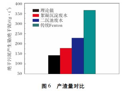 污水处理设备__全康环保QKEP