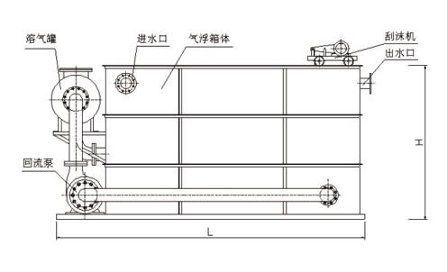 污水处理设备__全康环保QKEP