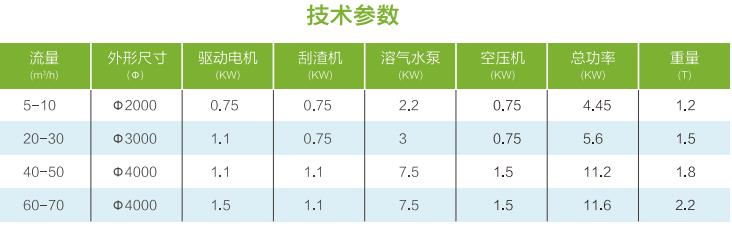 污水处理设备__全康环保QKEP