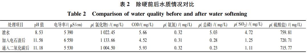 污水处理设备__全康环保QKEP