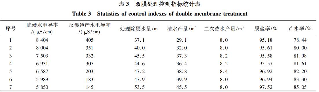 污水处理设备__全康环保QKEP