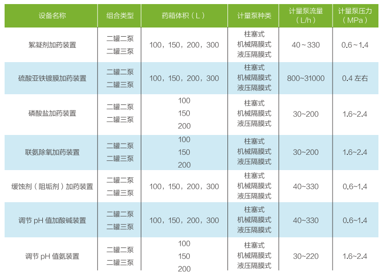 污水处理设备__全康环保QKEP