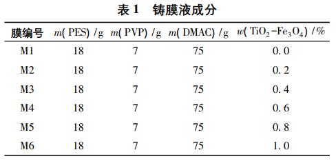 污水处理设备__全康环保QKEP