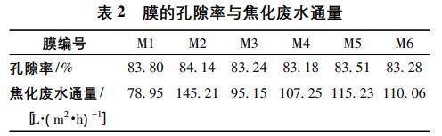 污水处理设备__全康环保QKEP