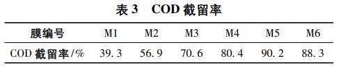 污水处理设备__全康环保QKEP