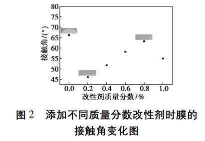 污水处理设备__全康环保QKEP