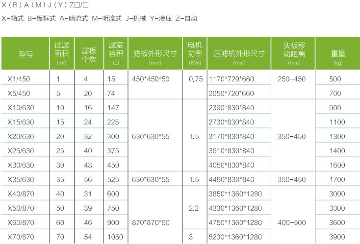 污水处理设备__全康环保QKEP