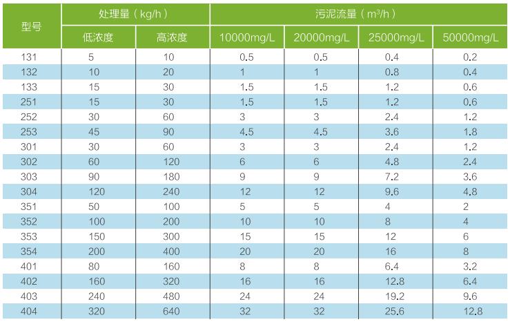 污水处理设备__全康环保QKEP