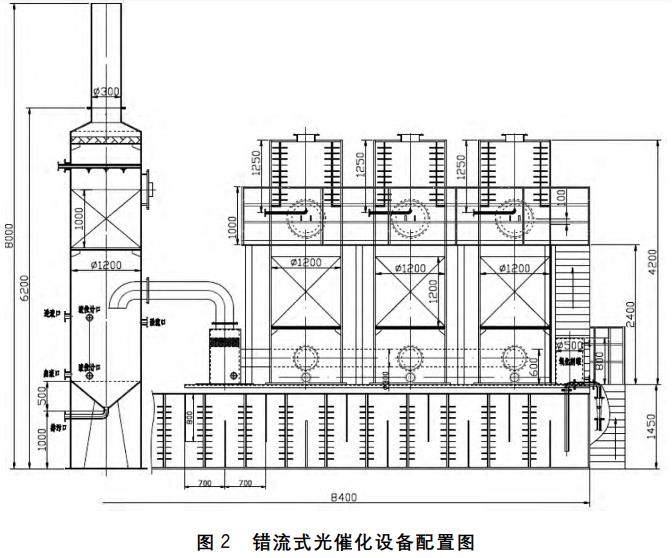 污水处理设备__全康环保QKEP