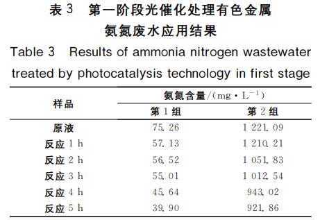 污水处理设备__全康环保QKEP