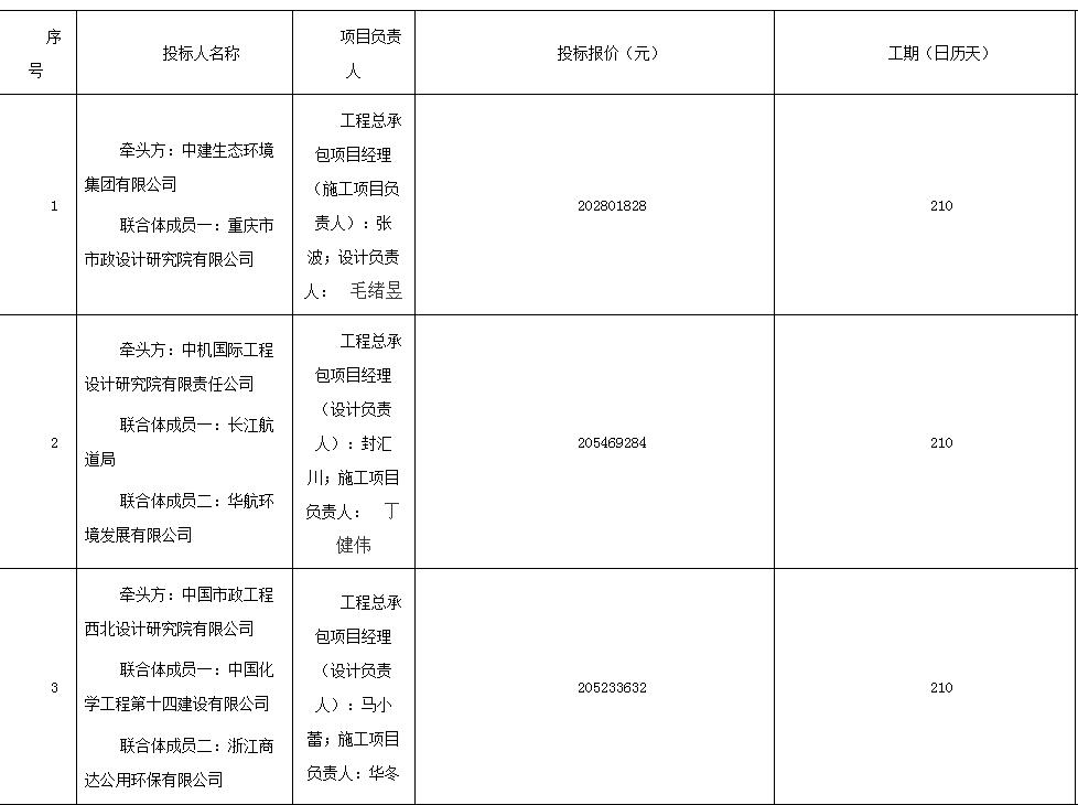 污水处理设备__全康环保QKEP