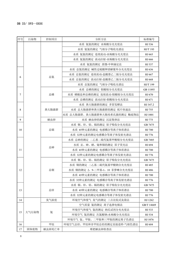 污水处理设备__全康环保QKEP