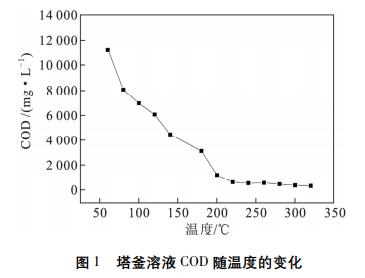 污水处理设备__全康环保QKEP