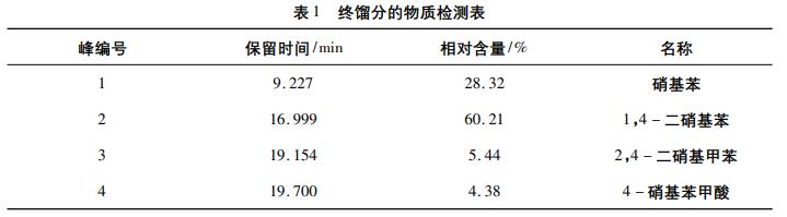 污水处理设备__全康环保QKEP