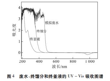 污水处理设备__全康环保QKEP