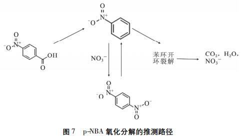 污水处理设备__全康环保QKEP