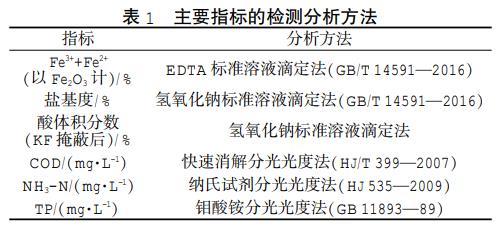 污水处理设备__全康环保QKEP