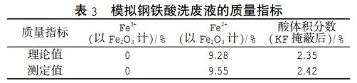 污水处理设备__全康环保QKEP