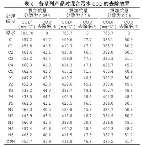 污水处理设备__全康环保QKEP