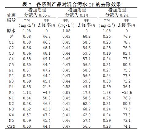 污水处理设备__全康环保QKEP