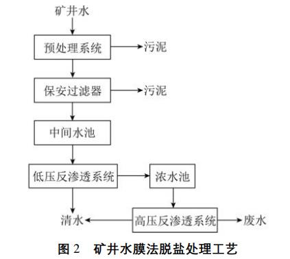 污水处理设备__全康环保QKEP