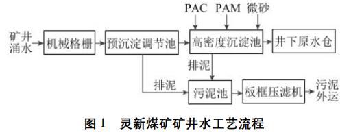 污水处理设备__全康环保QKEP