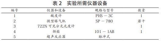 污水处理设备__全康环保QKEP