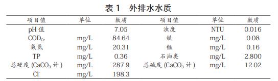 污水处理设备__全康环保QKEP